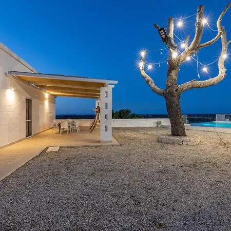 Alba Chiara Villa *